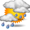 Actual forecast Icon not available