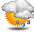 Actual forecast Icon not available