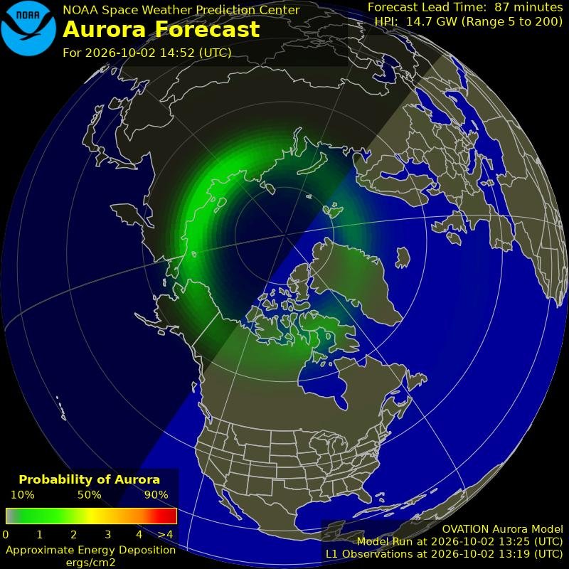 NOAA 30 minute aurora forecast